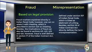 What is Difference Between Fraud amp Misrepresentation [upl. by Aldric]